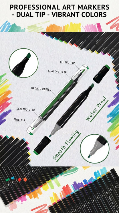 Double Tip Art Markers-Dual Side-Coloring-Permanent-Drawing Markers